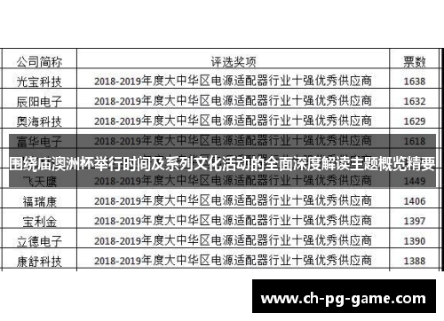 围绕庙澳洲杯举行时间及系列文化活动的全面深度解读主题概览精要