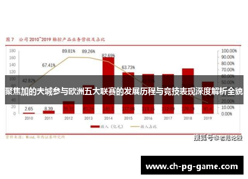 聚焦加的夫城参与欧洲五大联赛的发展历程与竞技表现深度解析全貌
