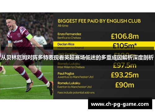 从贝林厄姆对阵多特表现看英超赛场低迷的多重成因解析深度剖析