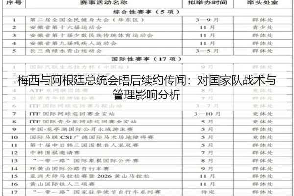 mei-xi-yu-a-gen-ting-zong-tong-hui-wu-hou-xu-yue-chuan-wen-dui-guo-jia-dui-zhan-shu-yu-guan-li-ying-xiang-fen-xi-2-583.jpg